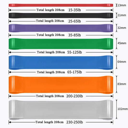 TPE Resistance Band Set for Home Gym Strength Training & Yoga