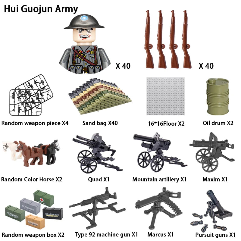 WWII Military Building Blocks – Army Mini Figure Model Set