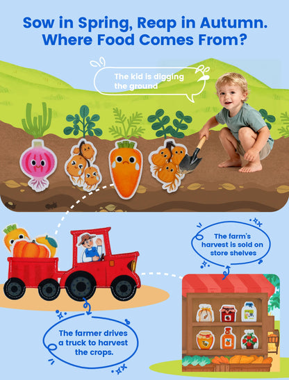 3D Farm Busy Board Quiet Book for Kids