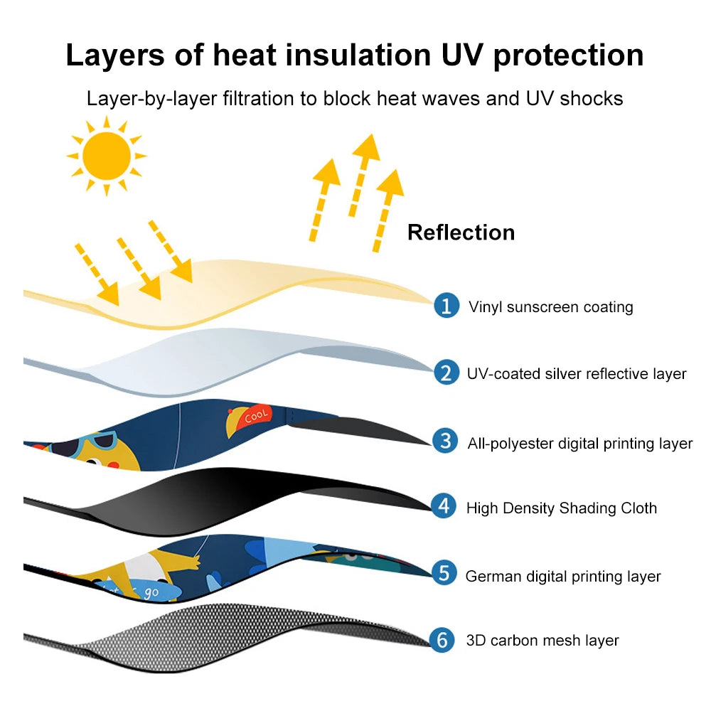 Magnetic Car Window Shades with UV Protection Mesh Cover