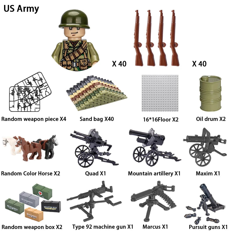 WWII Military Building Blocks – Army Mini Figure Model Set