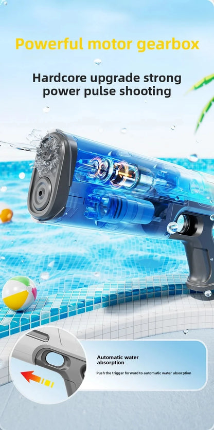 Rechargeable Electric Water Gun Powerful Automatic Water Blaster
