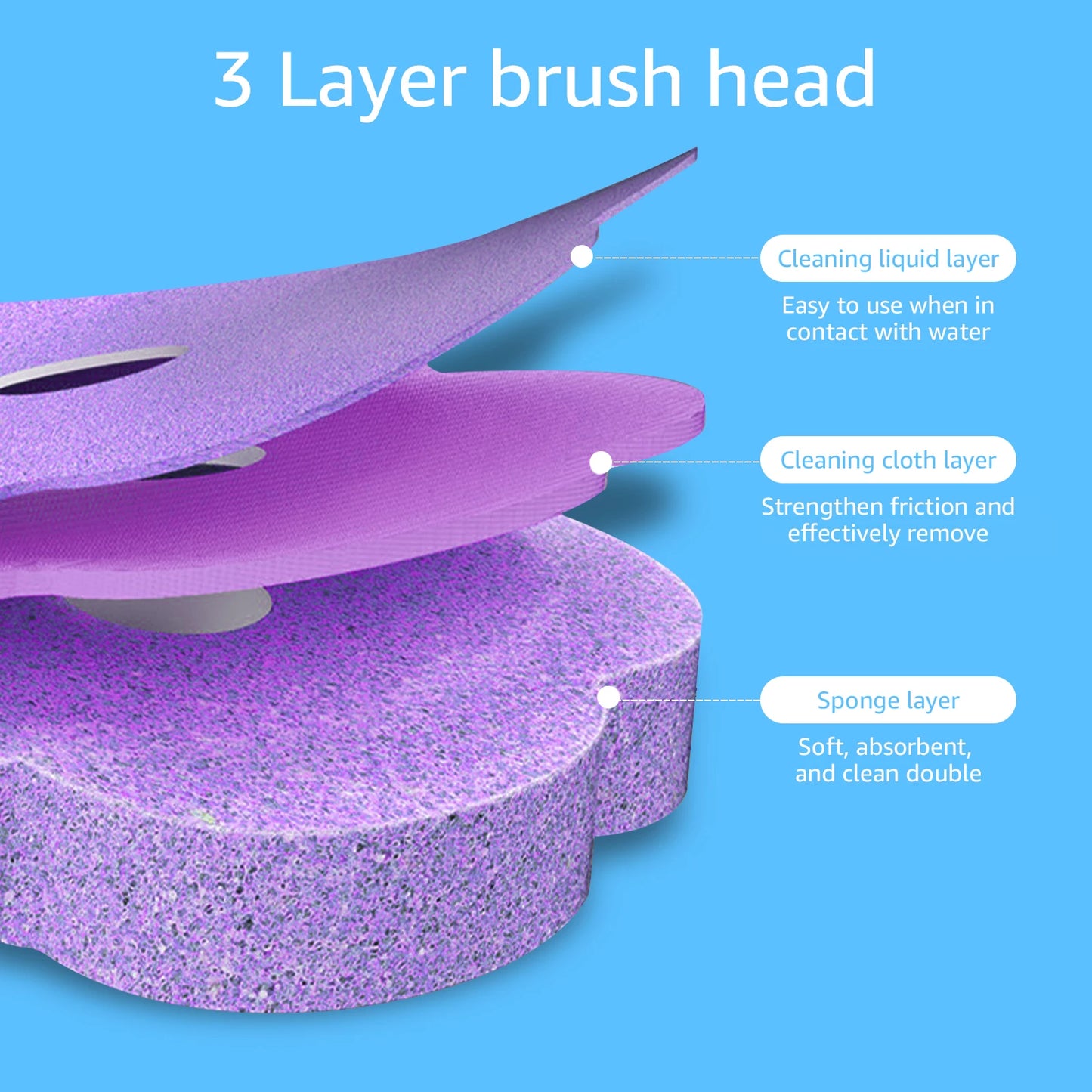 Disposable Toilet Brush Set with Holder & Refills
