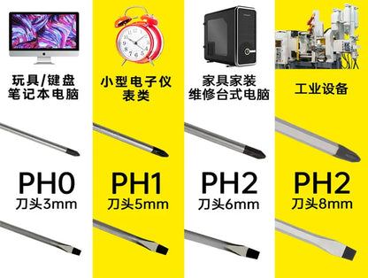 Magnetic Screwdriver High Carbon Steel Phillips & Slotted Tool