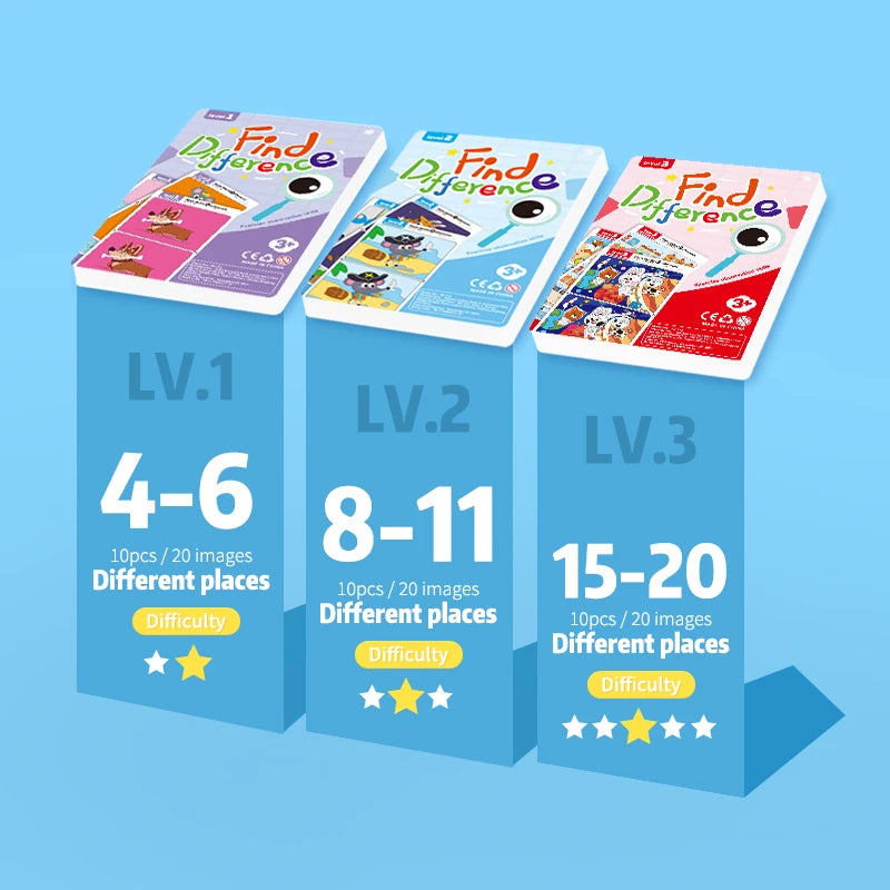 Find the Difference Game Concentration Training Puzzle Set
