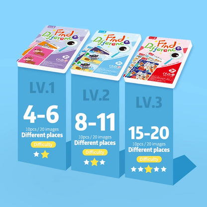 Find the Difference Game Concentration Training Puzzle Set