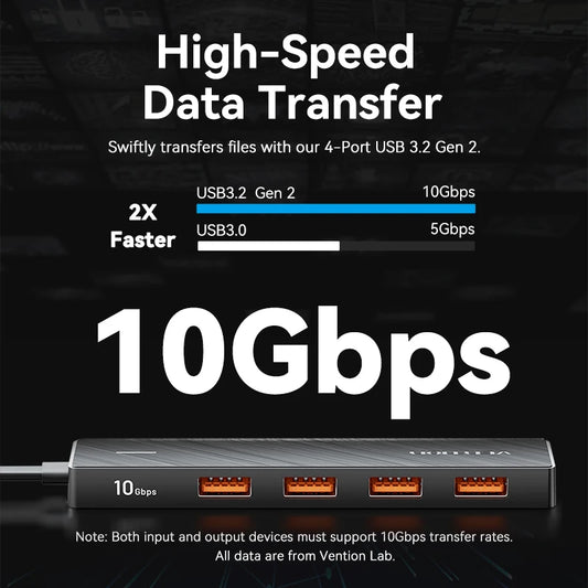 USB 3.2 Gen 2 Hub 5-in-1 – 10Gbps USB-C Multiport Adapter