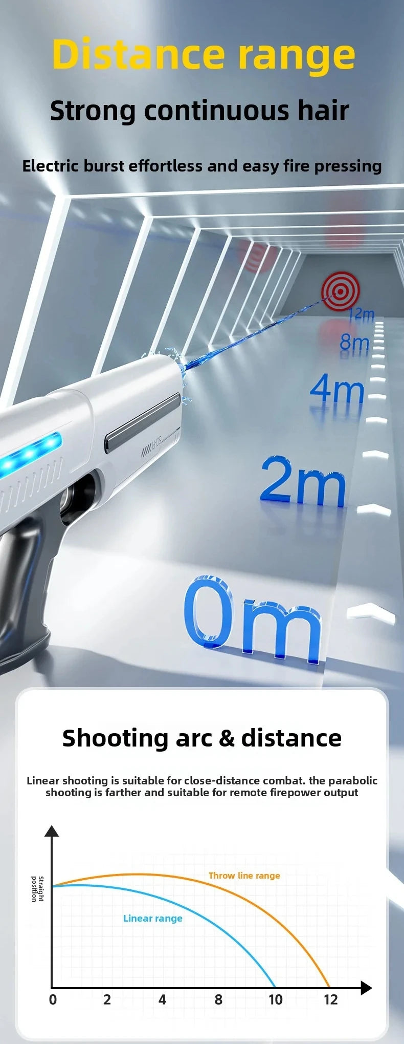 Rechargeable Electric Water Gun Powerful Automatic Water Blaster