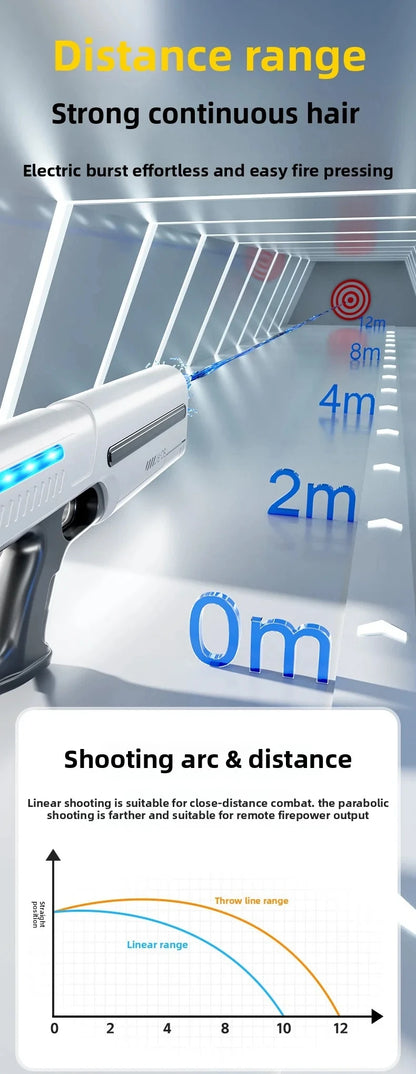 Rechargeable Electric Water Gun Powerful Automatic Water Blaster