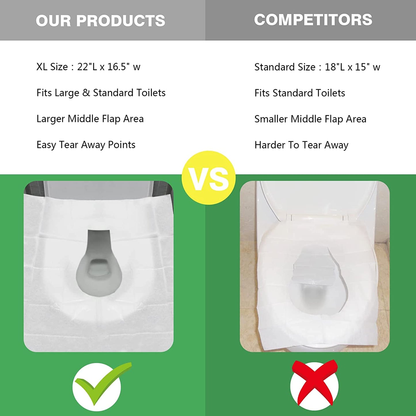Disposable Toilet Seat Covers Portable Travel Toilet Mats