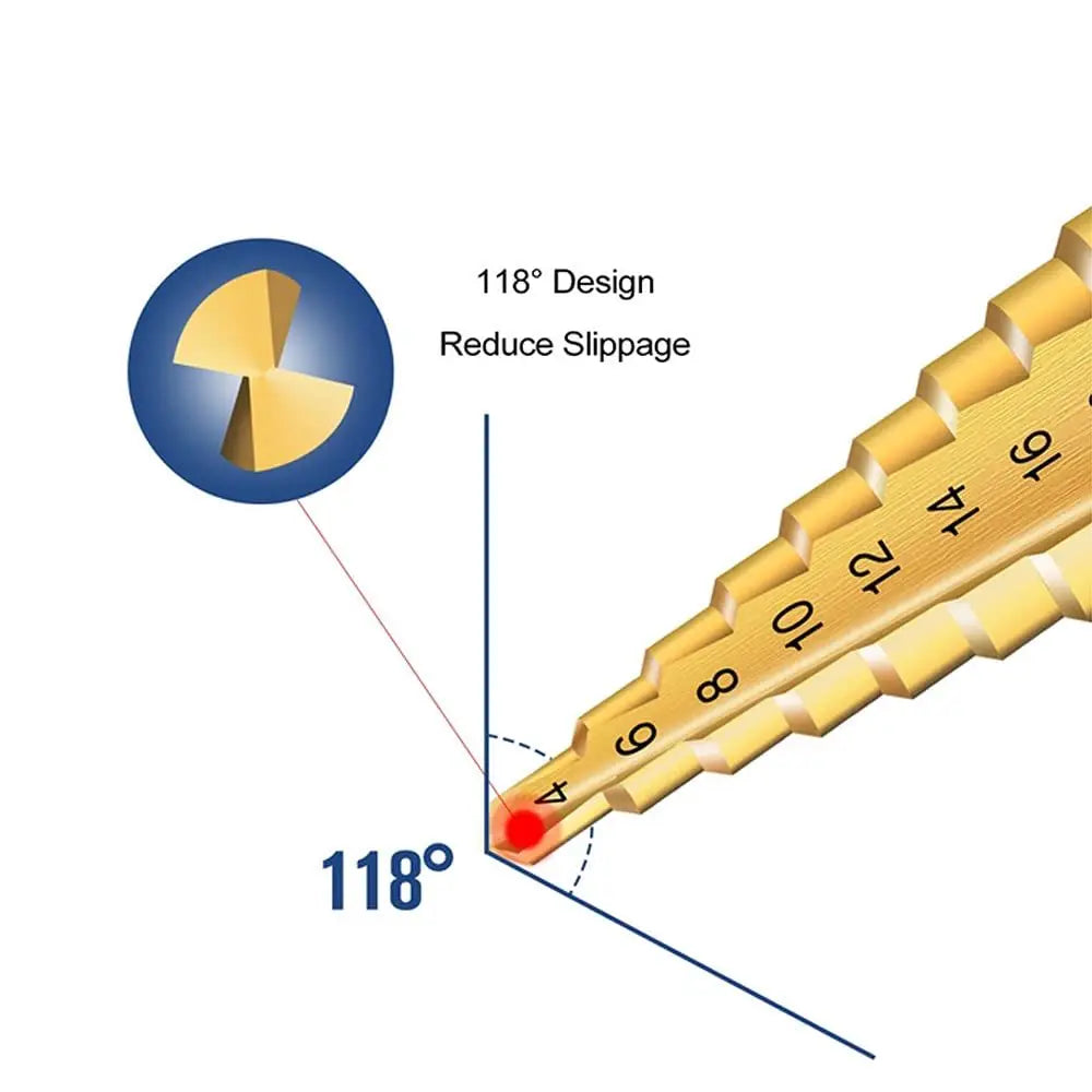 HSS Step Drill Bit Set – Titanium Coated Cone Drill Bits