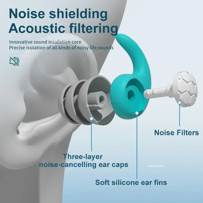 Noise Cancelling Earplugs – Silicone Sleep & Swimming Earplugs