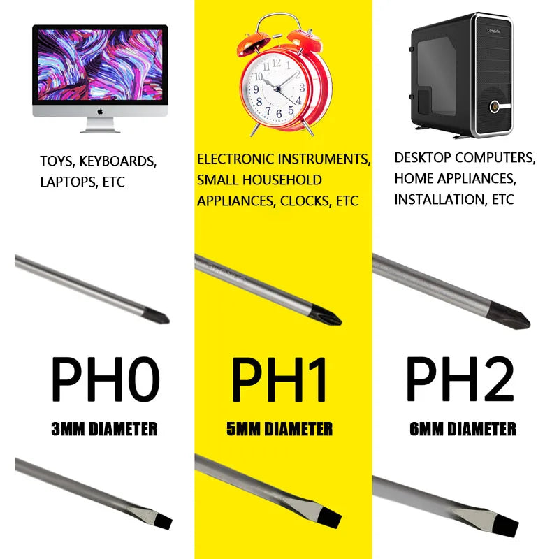 Magnetic Screwdriver High Carbon Steel Phillips & Slotted Tool