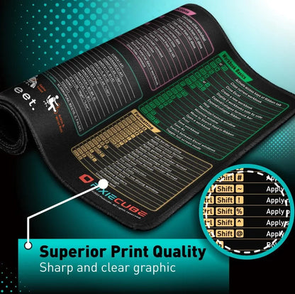 Office Excel Shortcut Large Mouse Pad, Stitched Anti Slip Rubber Base Mat for Gaming Desk Office PC Keyboard Desktop Accessories