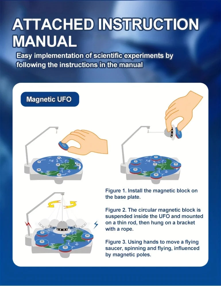 Magnetic Levitation Science Kit