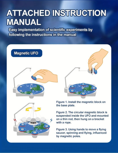 Magnetic Levitation Science Kit