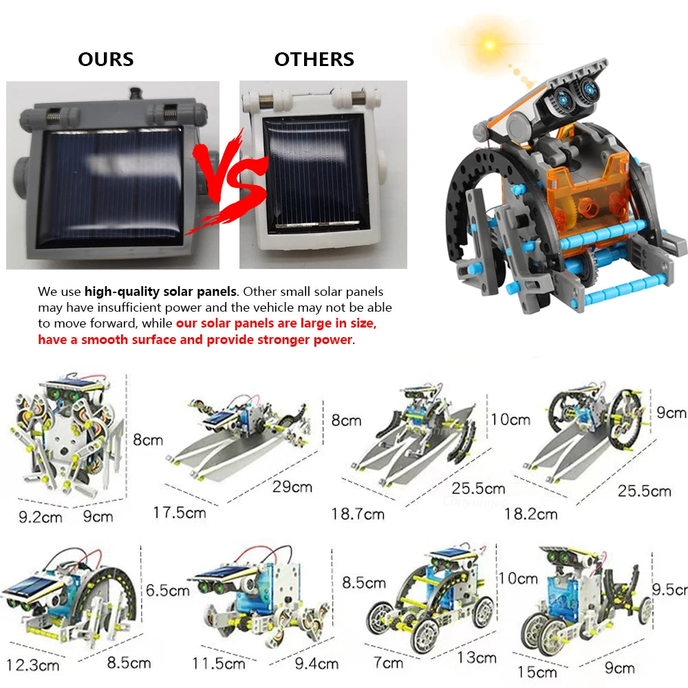 12-in-1 STEM Robot Building Kit – DIY Robotics & Engineering Set