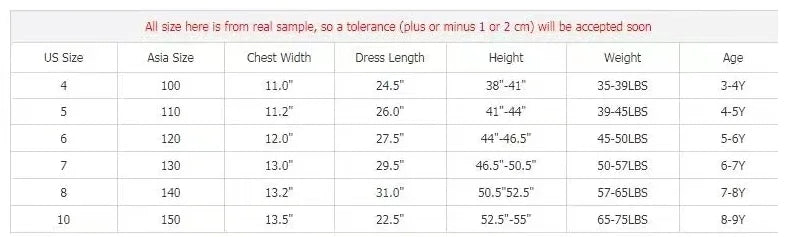Girls Pink Halloween Costume Dress for Cosplay & Parties