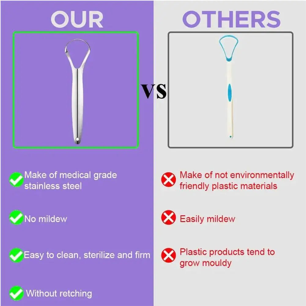 Stainless Steel Tongue Scraper Reusable Oral Hygiene Cleaner