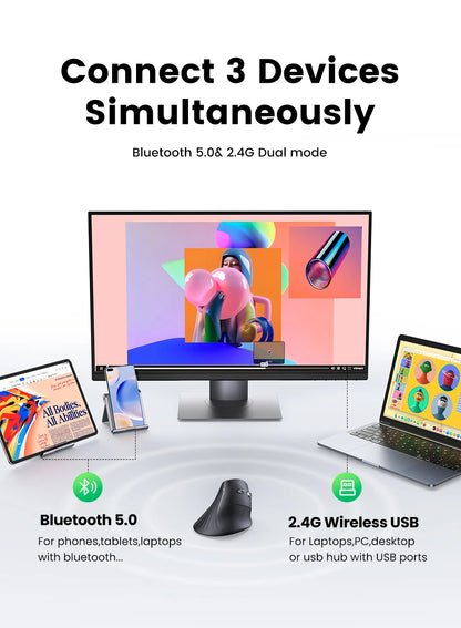 MU008 Vertical Wireless Mouse – Ergonomic Bluetooth & 2.4G Mouse with 4000 DPI